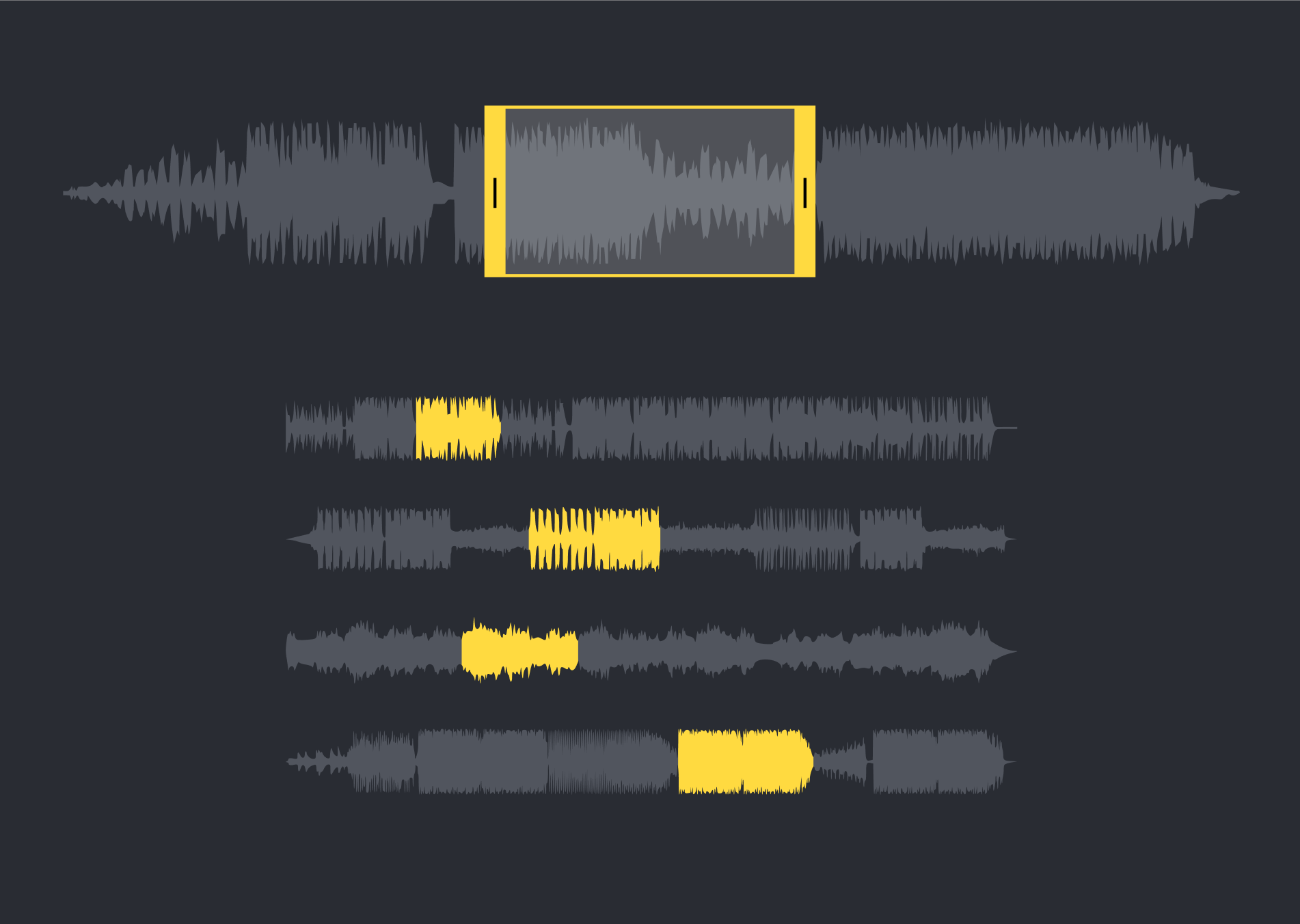 Developers Epidemic Sound Connect