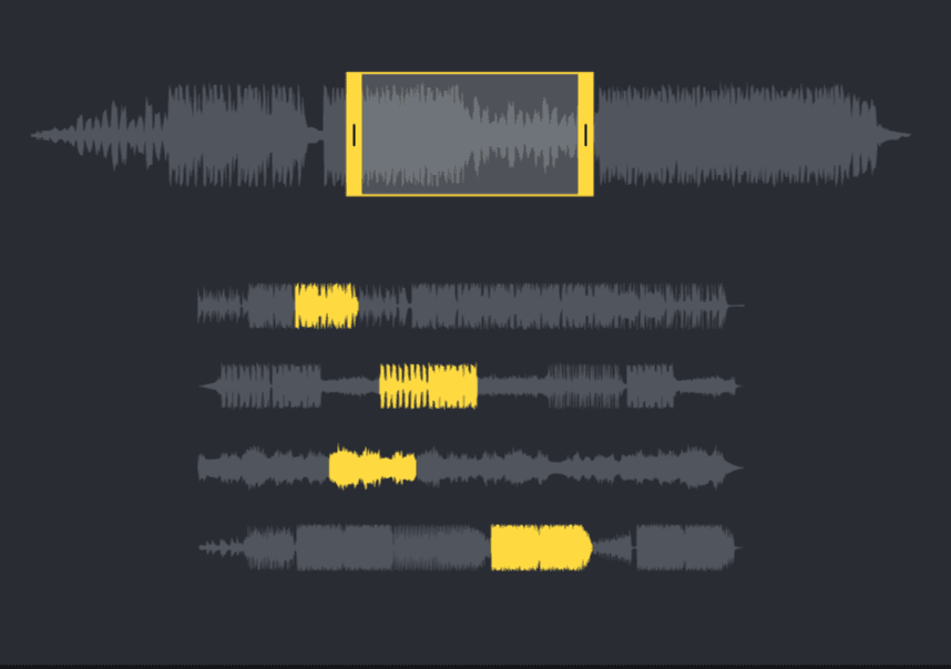 Find similar (EAR)